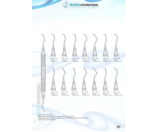 Periodontology Instruments 